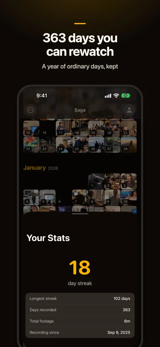 363 days you can rewatch. A year of ordinary days, kept.